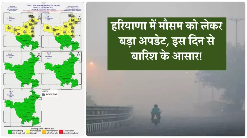 हरियाणा में कल से बदलेगा मौसम, 17–18 फरवरी को इन जिलों में हल्की बारिश के आसार