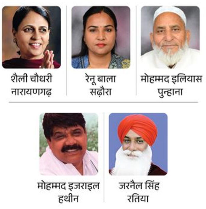 क्रॉस वोटिंग करने वाले हरियाणा कांग्रेस के 5 विधायक सस्पेंड