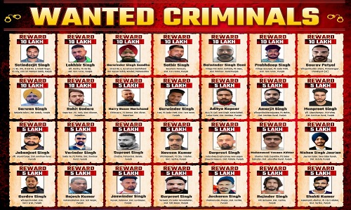 पंजाब सरकार द्वारा ‘पुरस्कार नीति’ लागू, 28 सबसे वांछित अपराधियों की सूची जारी
