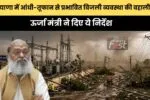 हरियाणा रोडवेज बसों में HSSC अभ्यार्थियों का फ्री रहेगा सफर, आदेश जारी