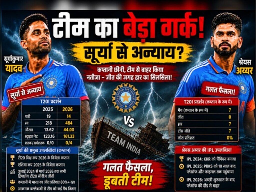 सूर्यकुमार यादव से अन्याय, श्रेयस अय्यर पर मेहरबान! धोनी-विराट-रोहित शर्मा से बड़ा कारनामा, फिर भी चयनकर्ता खिलाफ… | Sports