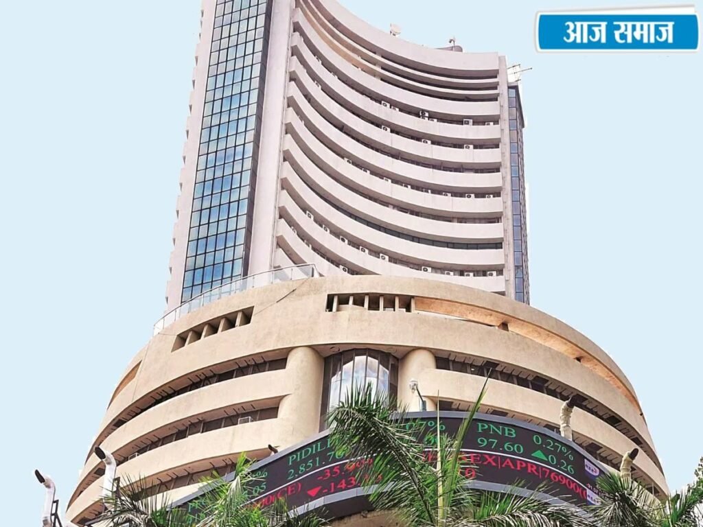 Share Market Today: आज शेयर बाजार में जोरदार तेजी, Sensex 400 अंक चढ़ा, Nifty 23,500 के पार | business